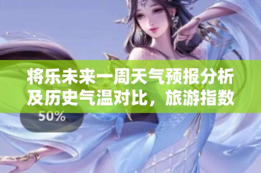 将乐未来一周天气预报分析及历史气温对比，旅游指数推荐一览